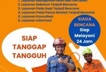 Oranye Modern Pegadaian Poster