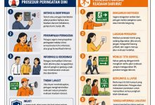 pamflet darurat bencana_page-0001